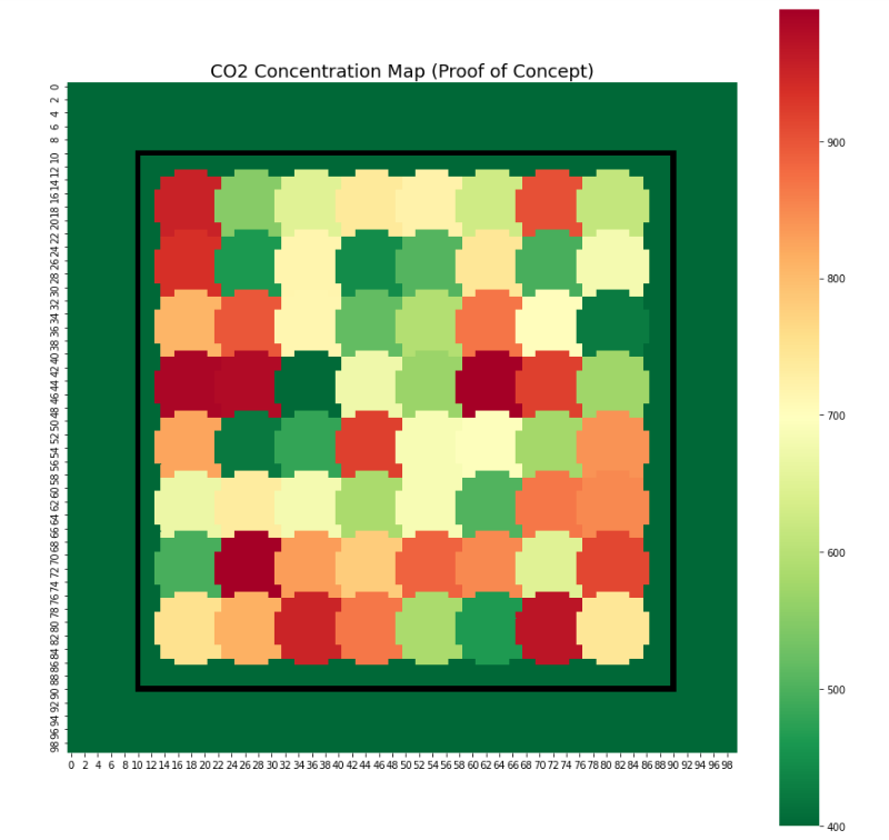 Proof of Concept: CO2 Concentration Heat Map