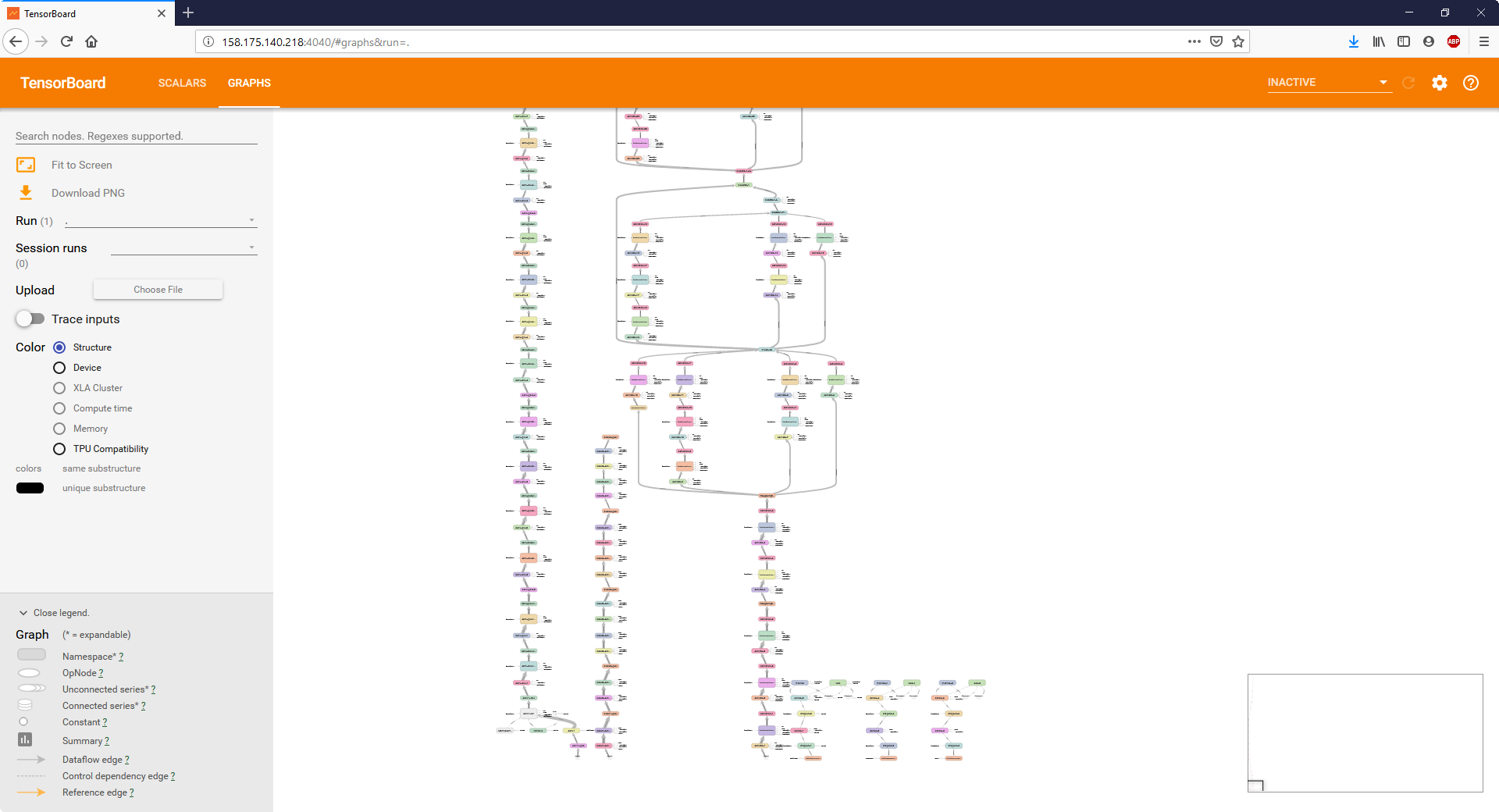 Example Tensorboard Graph