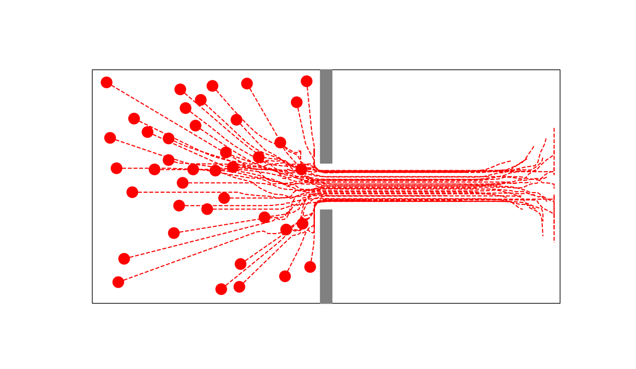 2D_cstspeed_Neumann_flat