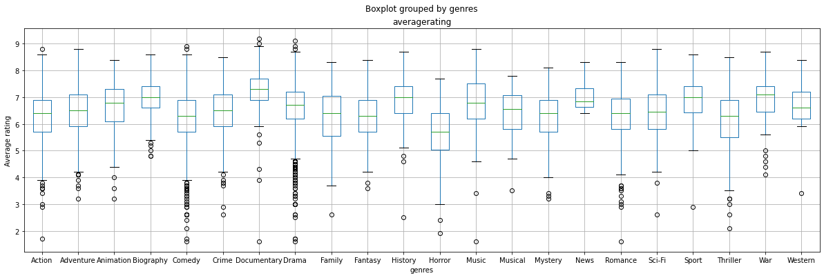 fig3-2