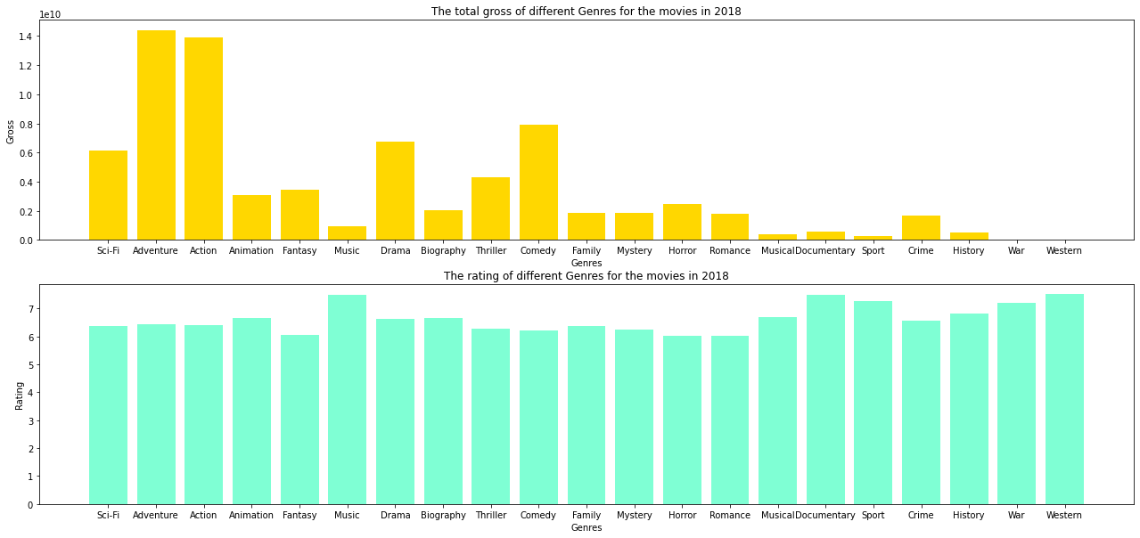 fig5