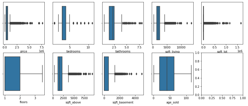 fig1