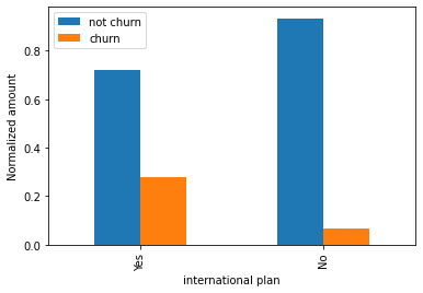 fig.11