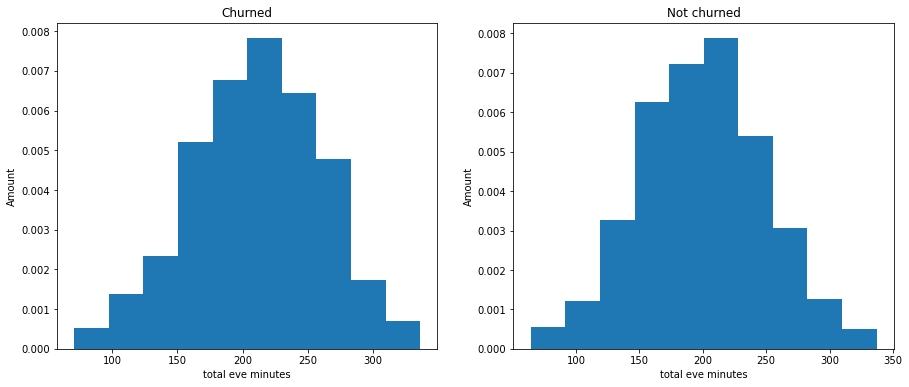 fig.13