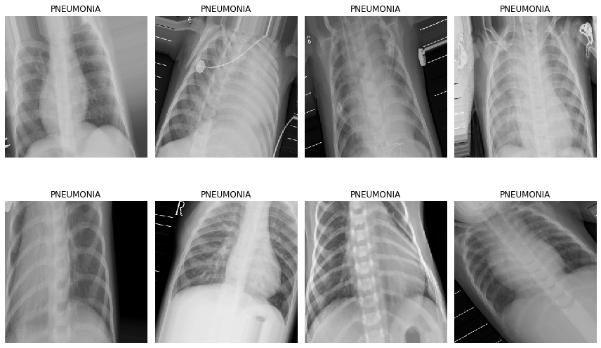 fig 2 samples