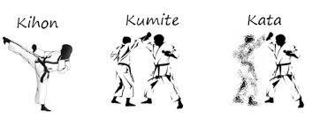 karate-do
