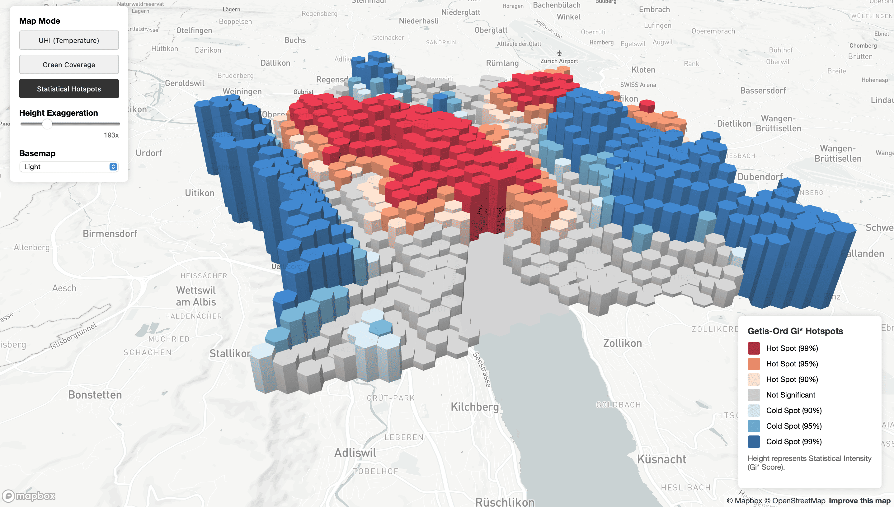 UHI Hotspot Analysis