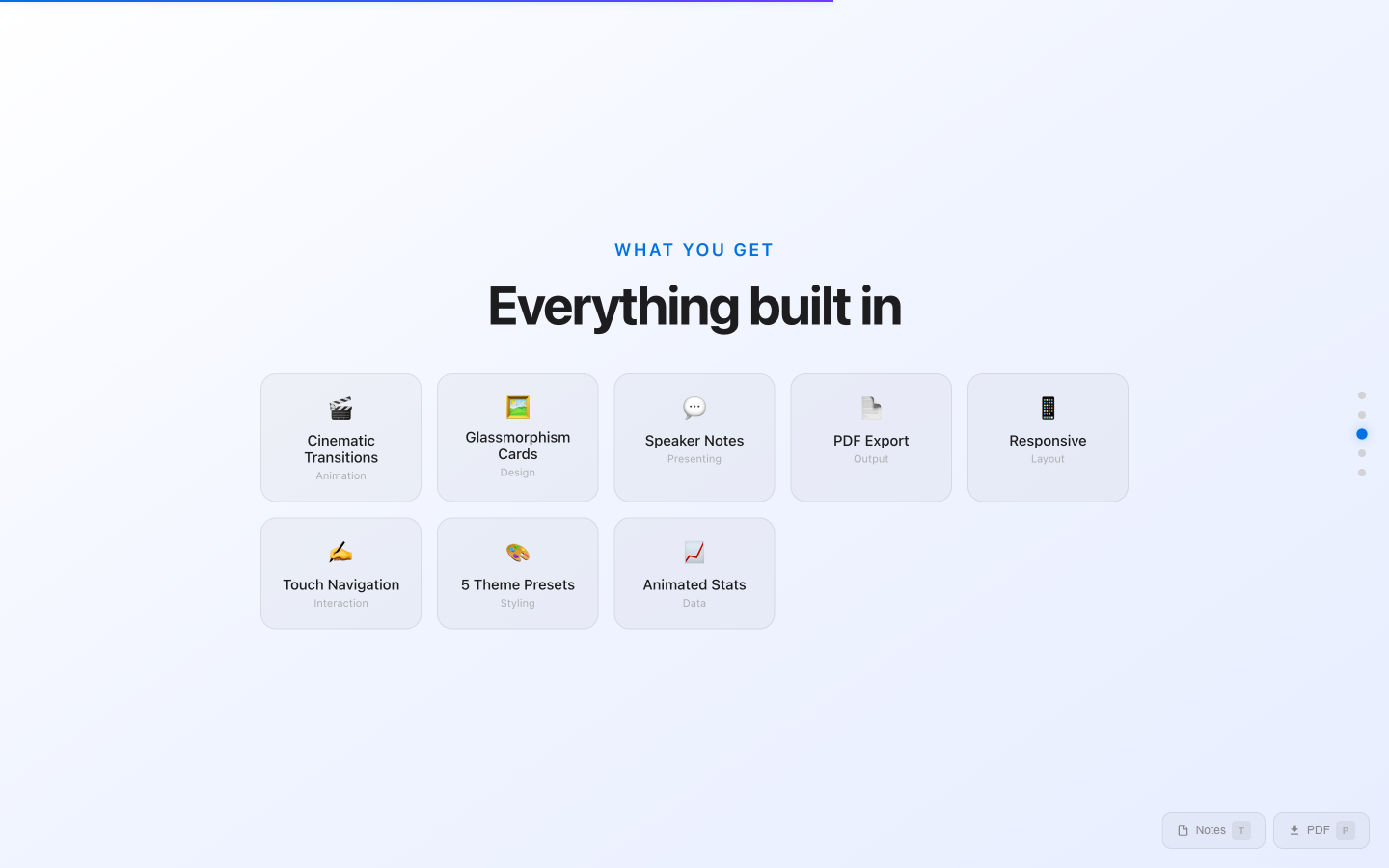 Feature grid slide