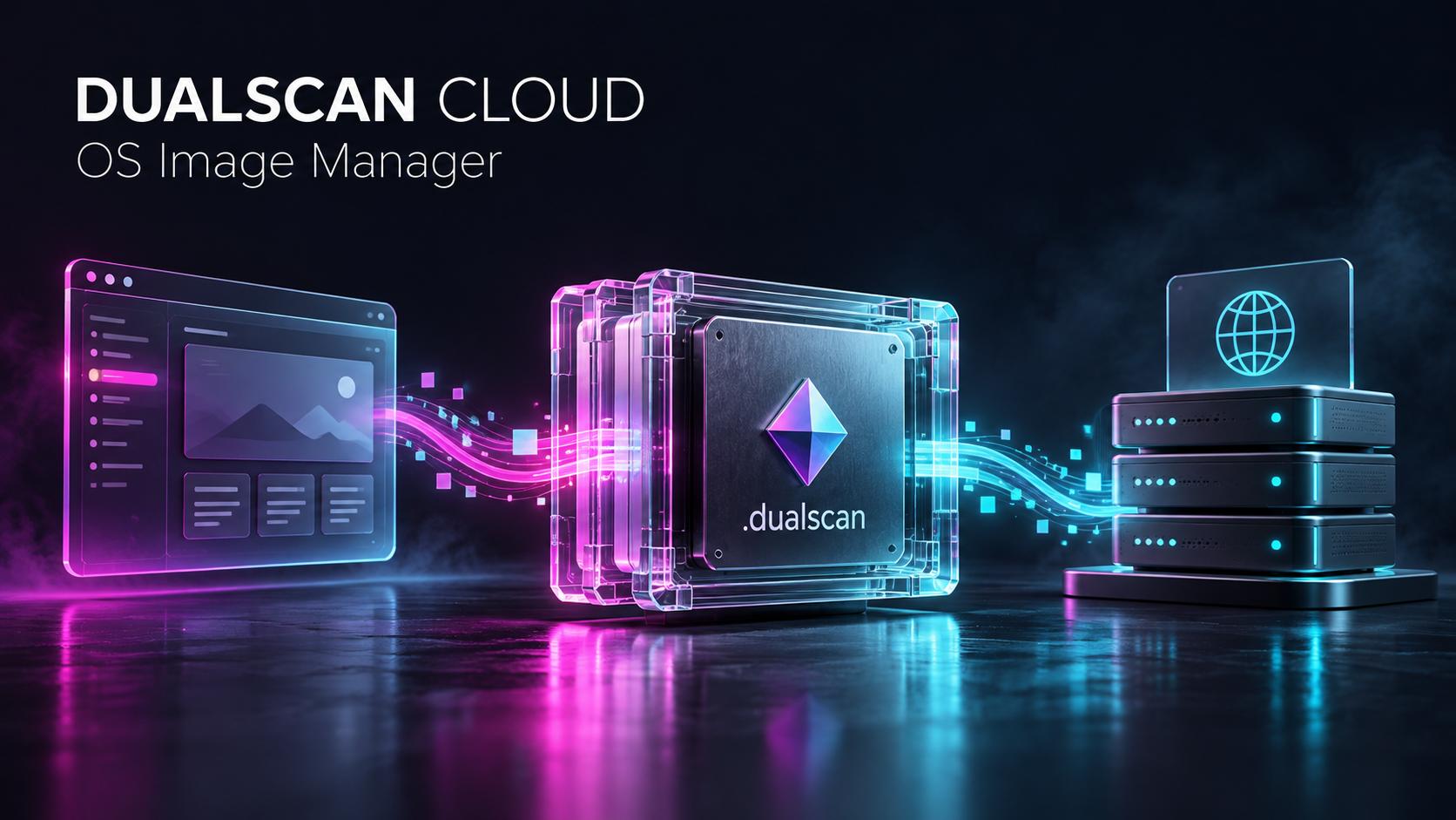Dualscan™ Cloud OS Image Manager — authored site to protected application image to public runtime