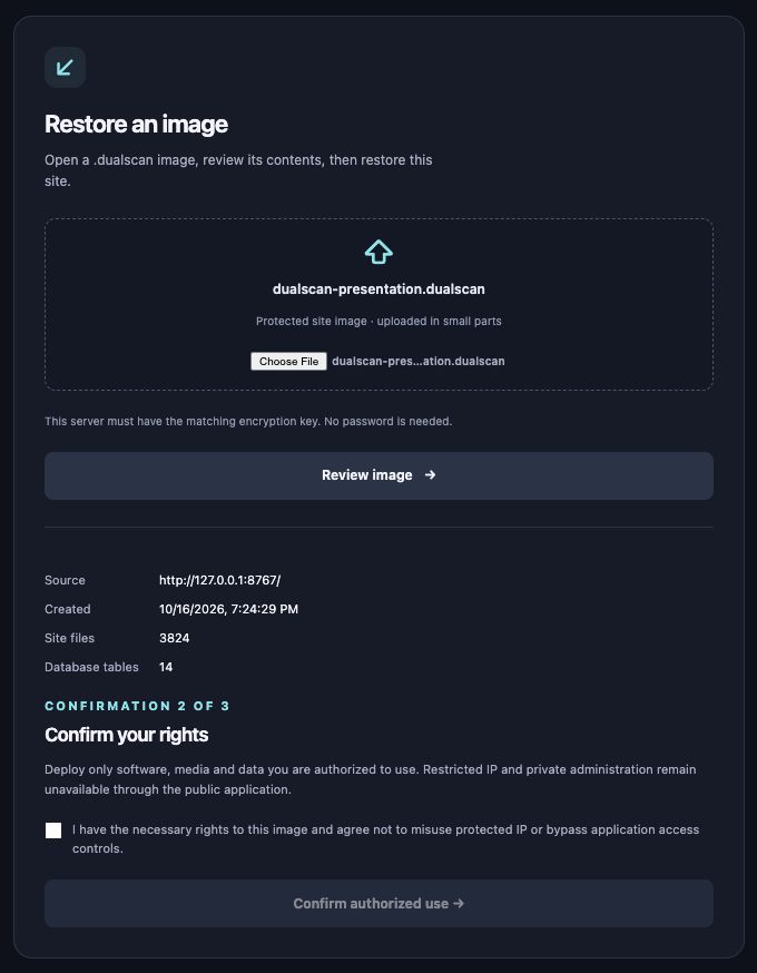Actual confirmation two: authorized use and protected IP acknowledgment