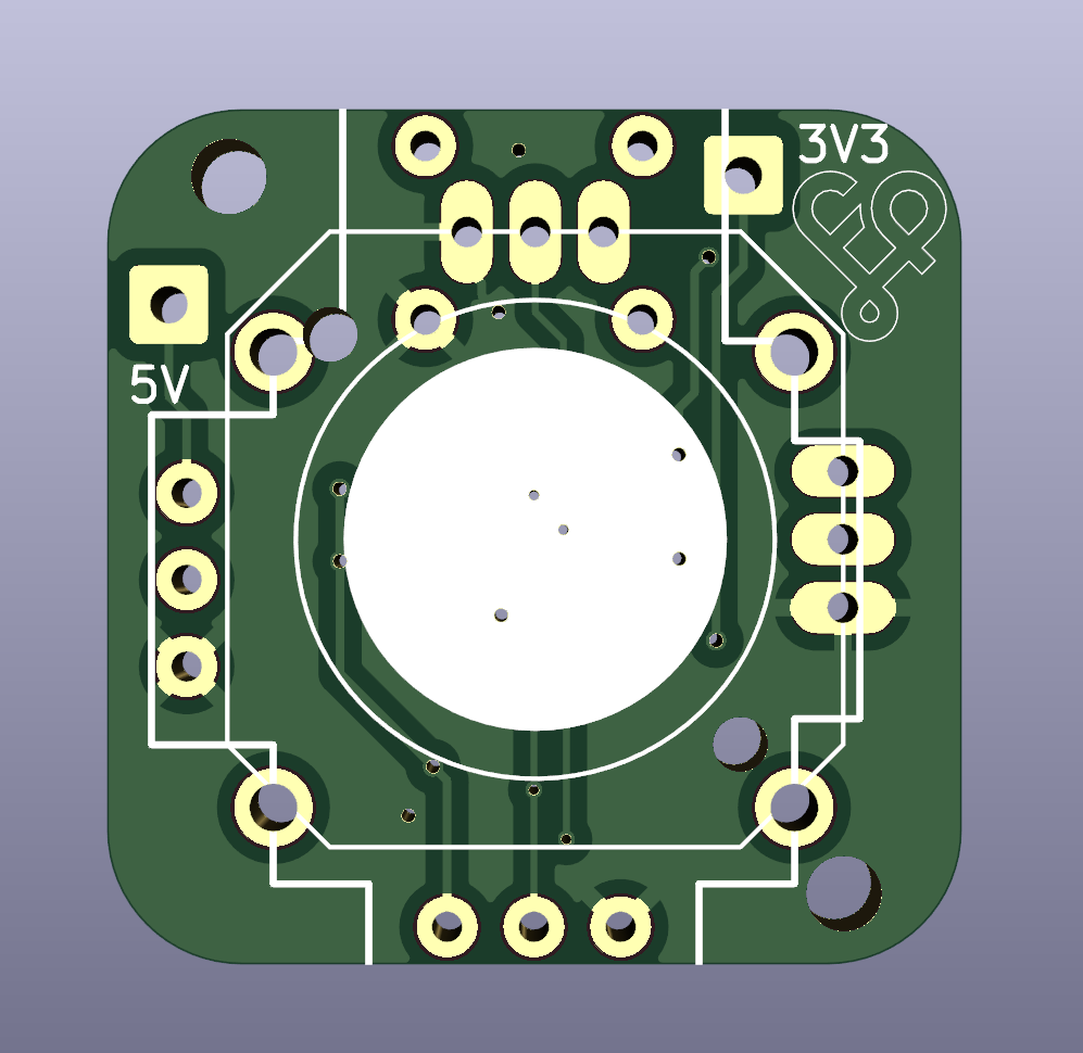 Joysticks, from the project README