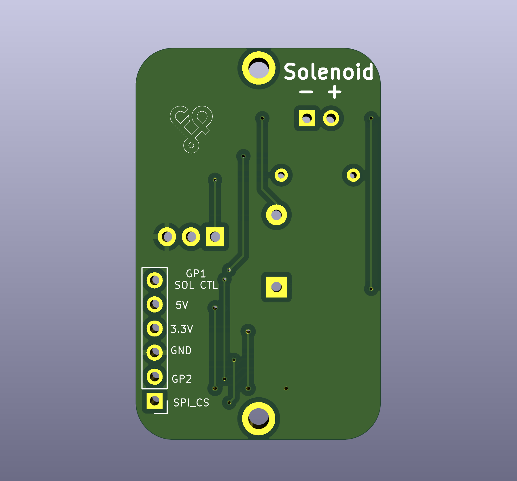 Solenoid, from the project README