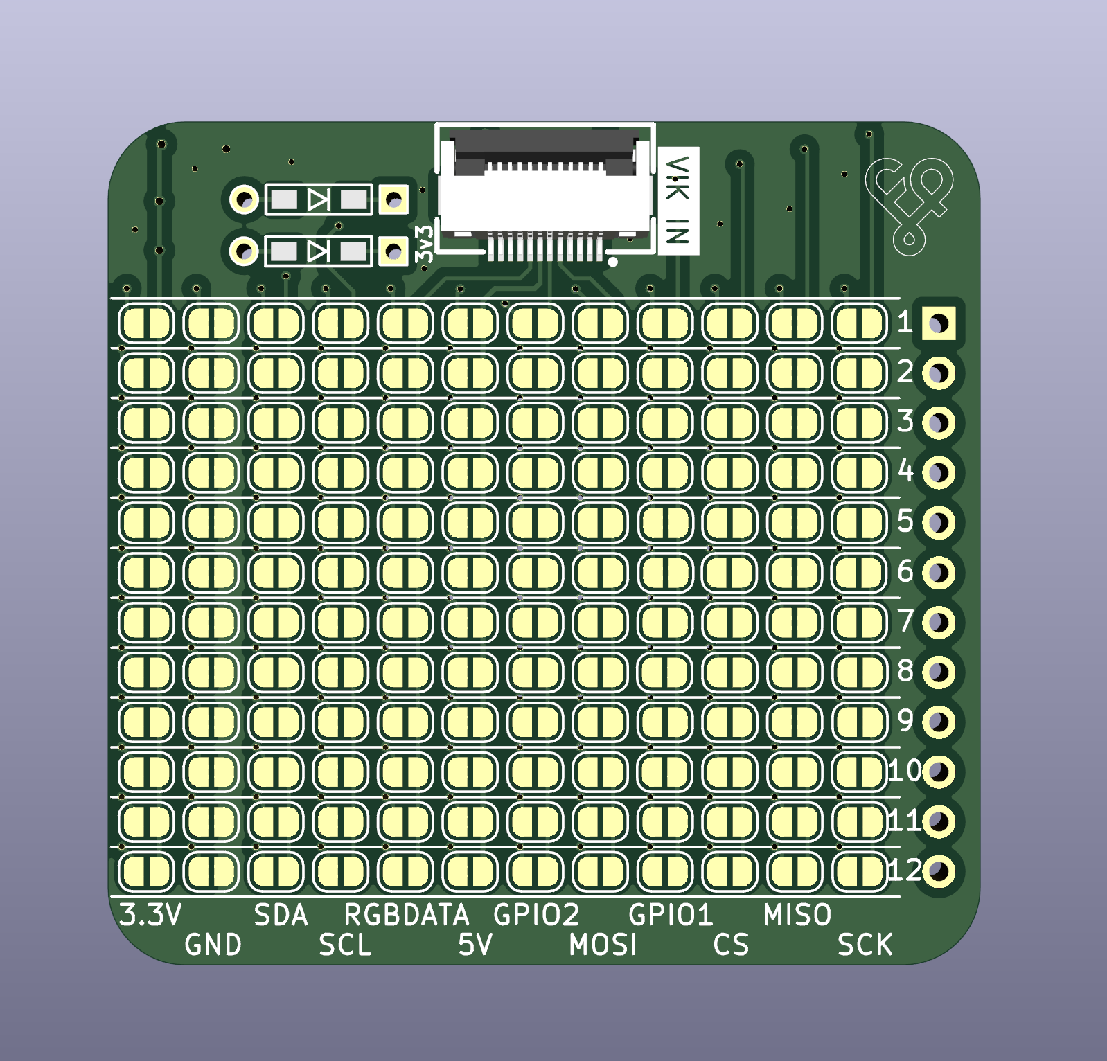 Vik universal, from the project README