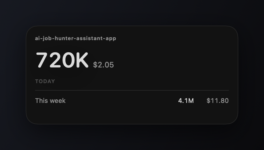 Project-scoped widget