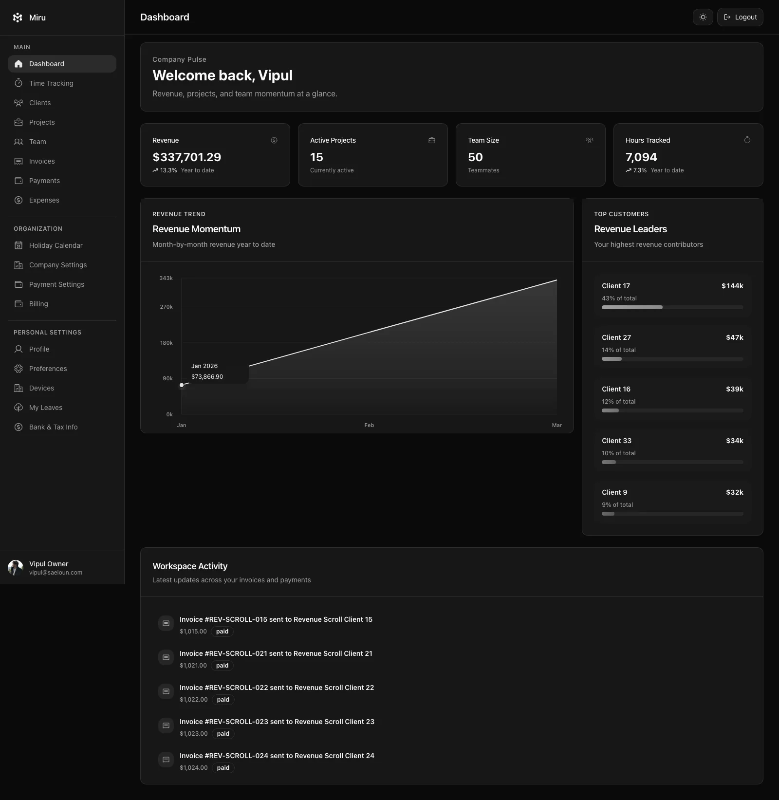 Miru dashboard screenshot