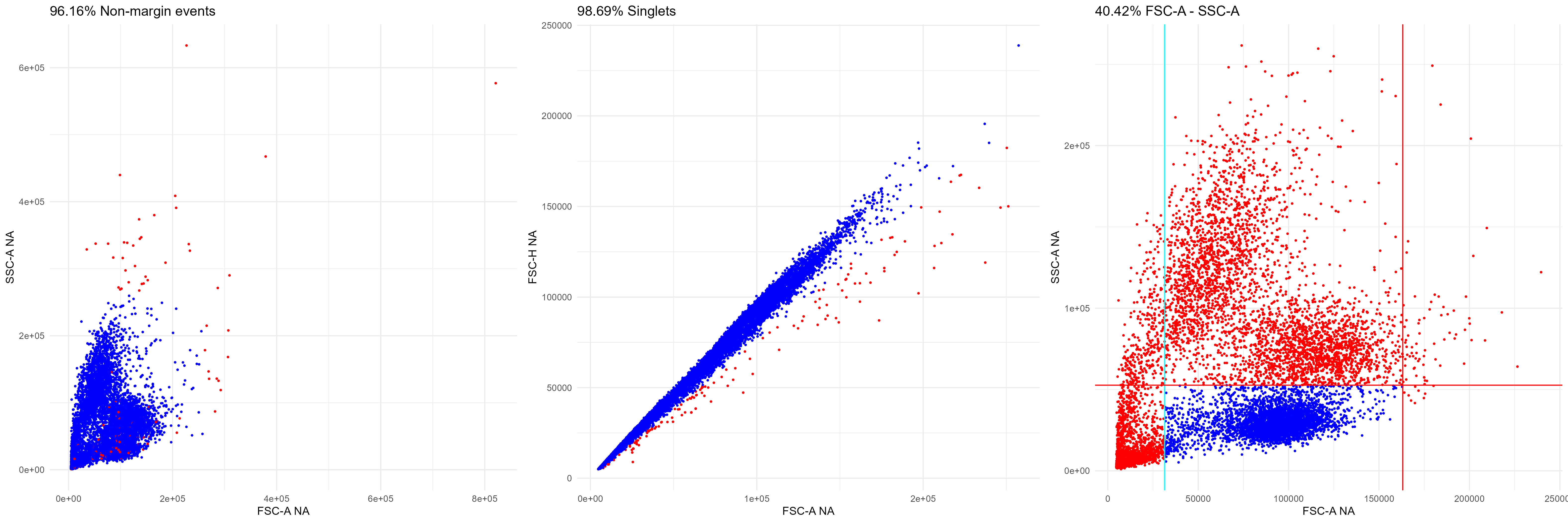 preprocessing_BUV395