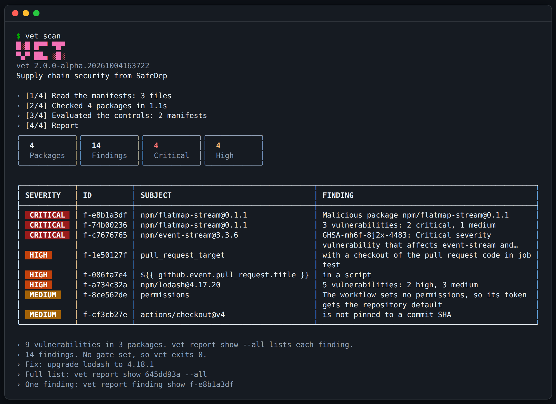vet scan finds a malicious package, vulnerabilities and workflow injection