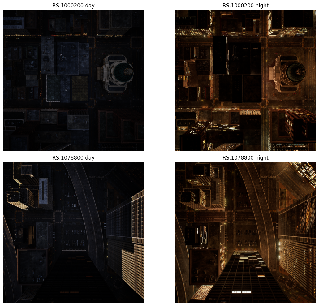 Day to Night Domain Adaptation Comparison