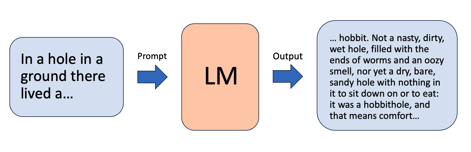image info