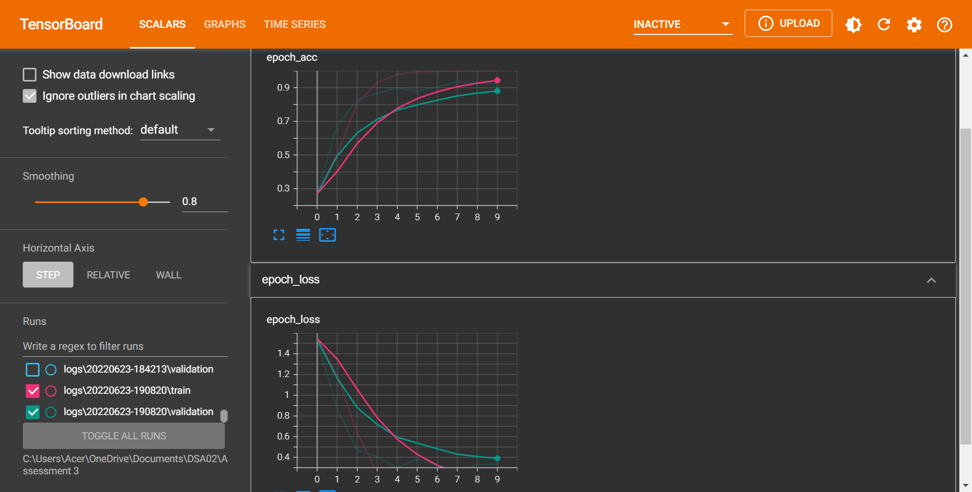 tensorboard