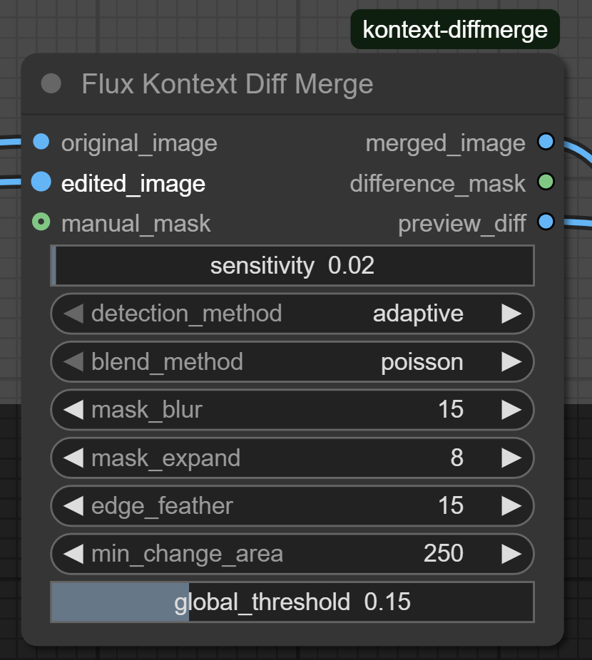 Node Preview