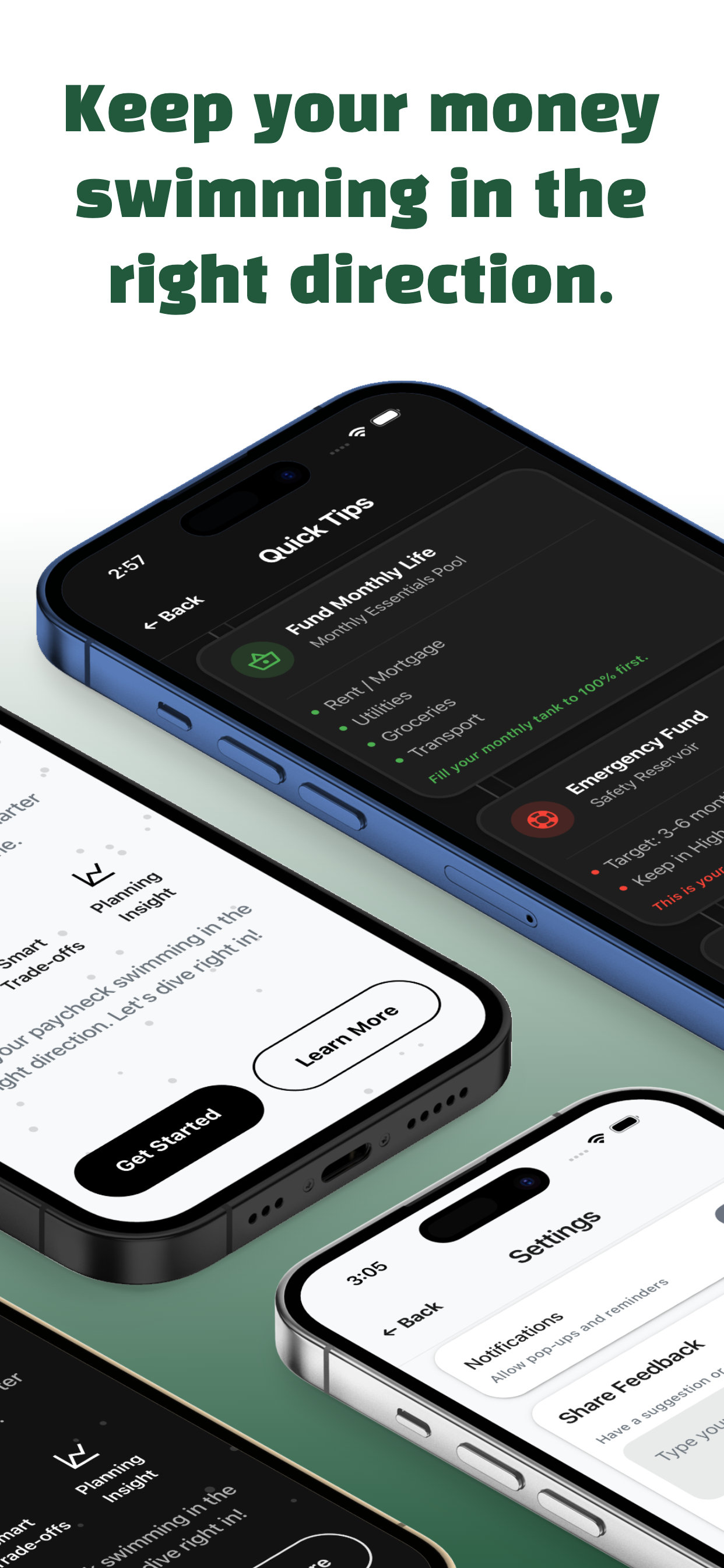 Finsh Breakdown Chart
