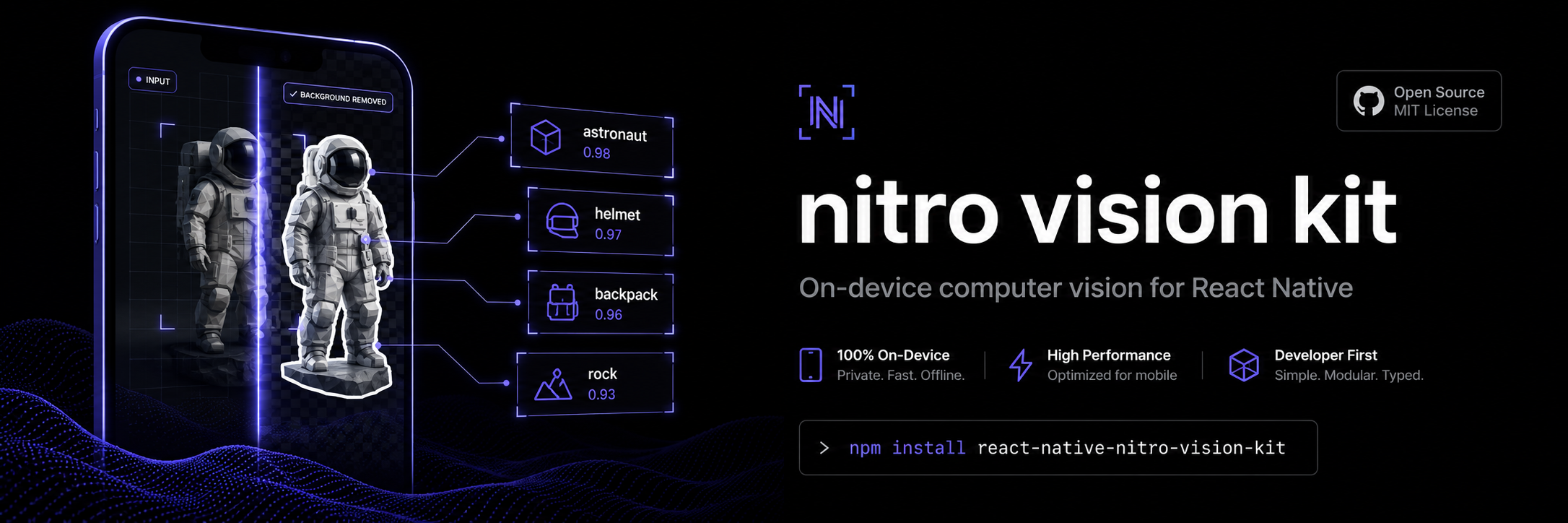 sagawrr/react-native-nitro-vision-kit cover