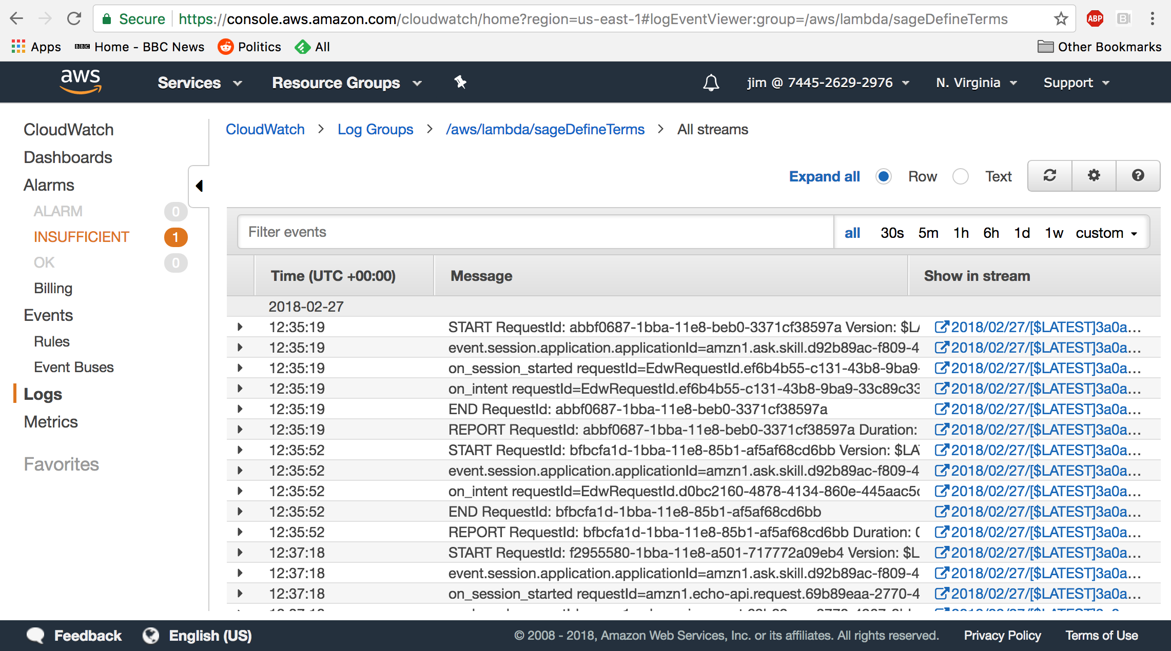 CloudWatch web UI