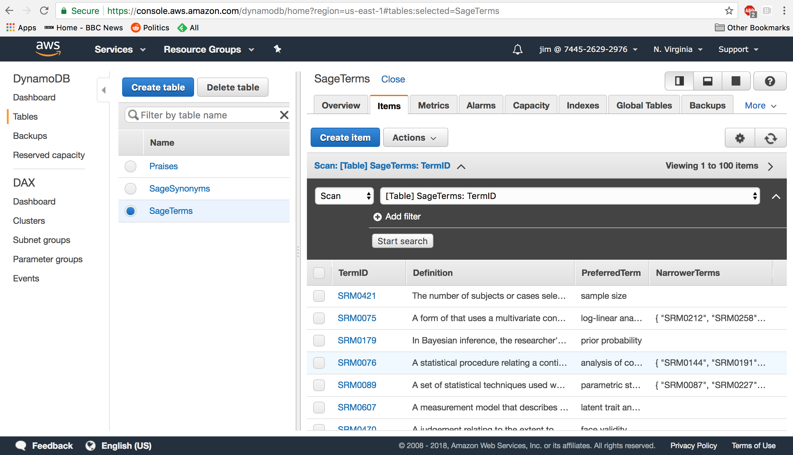 Example AWS DynamoDB UI