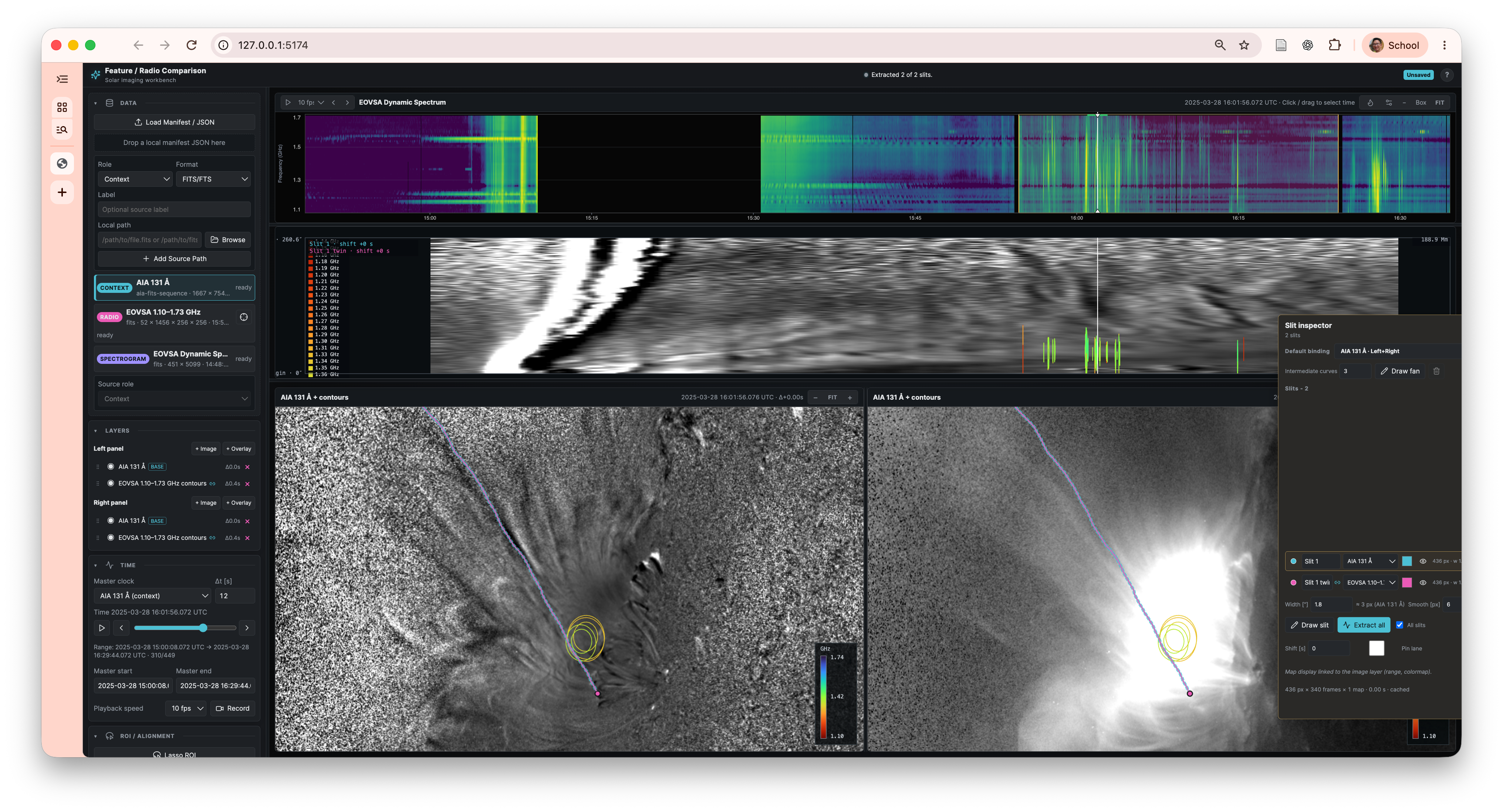 SolRadViewer workspace showing a radio dynamic spectrum, slit time–distance map, and two context-image panels with radio contours