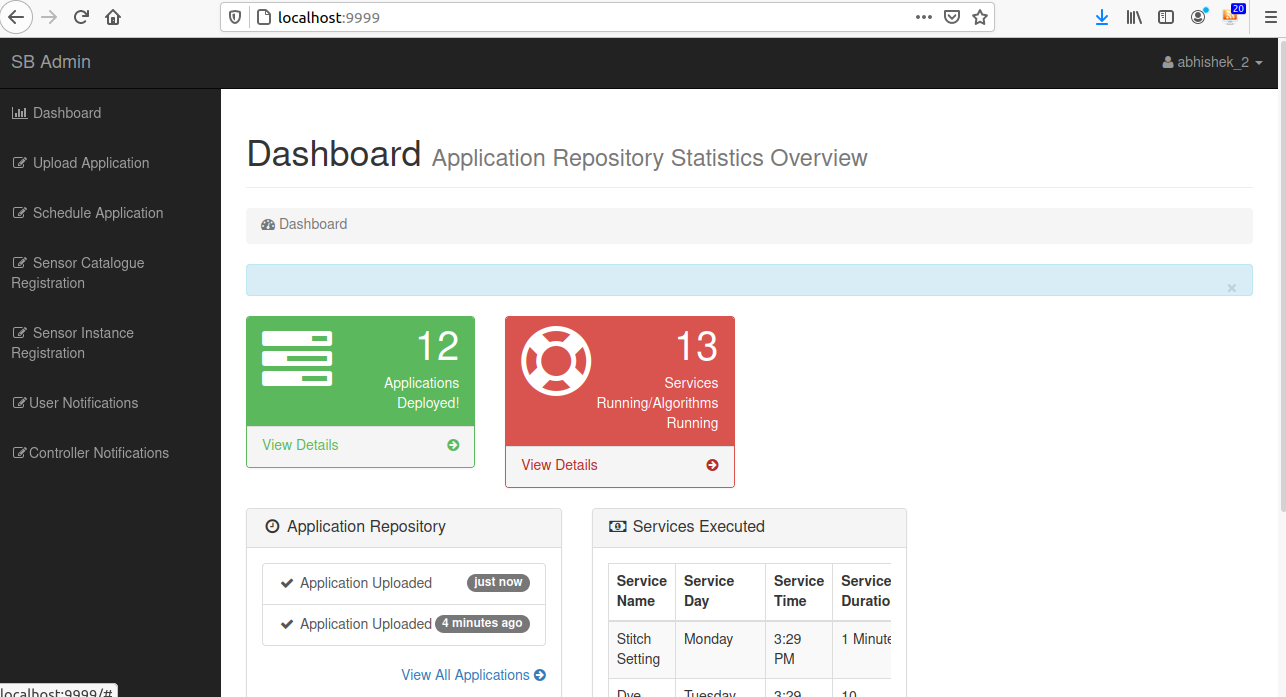 DashBoard of IoT Platform