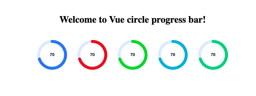 CircleProgress