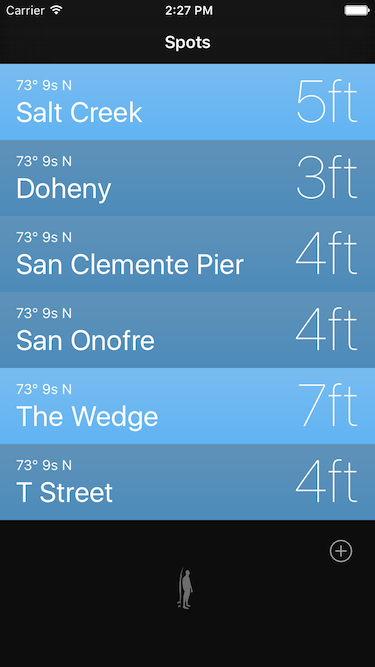 Spots listed out in Freesurf