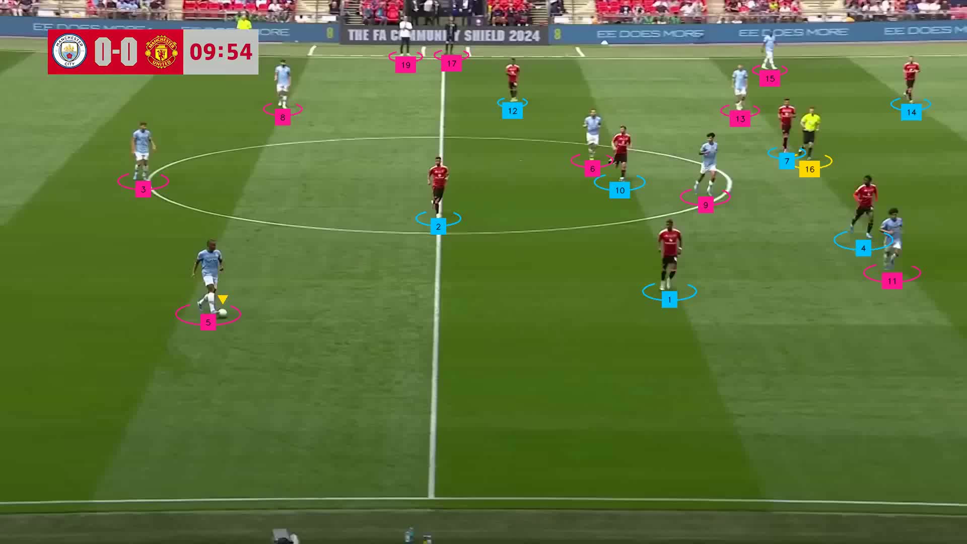 Frame with player, referee, and ball detections marked
