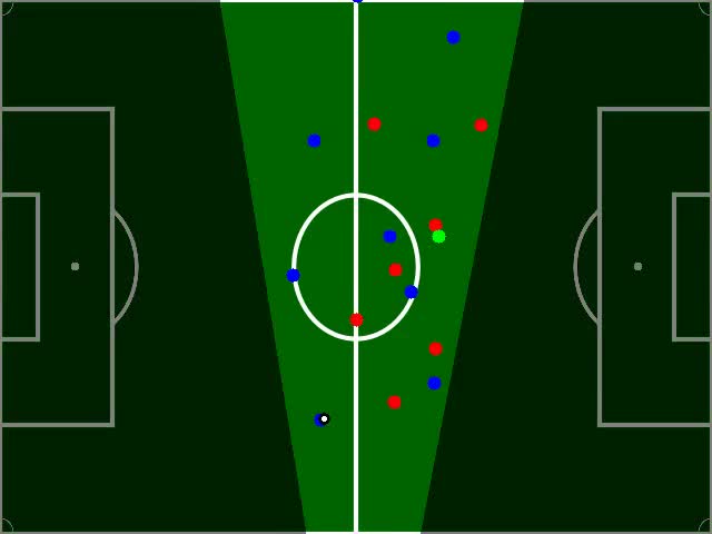 Minimap visualization of player positions