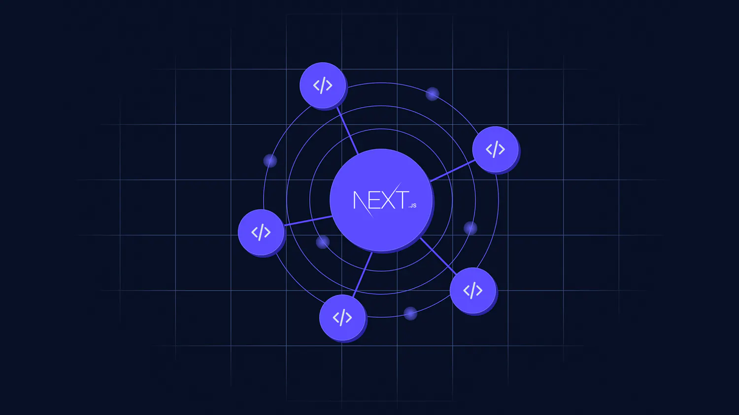 Next.js routing