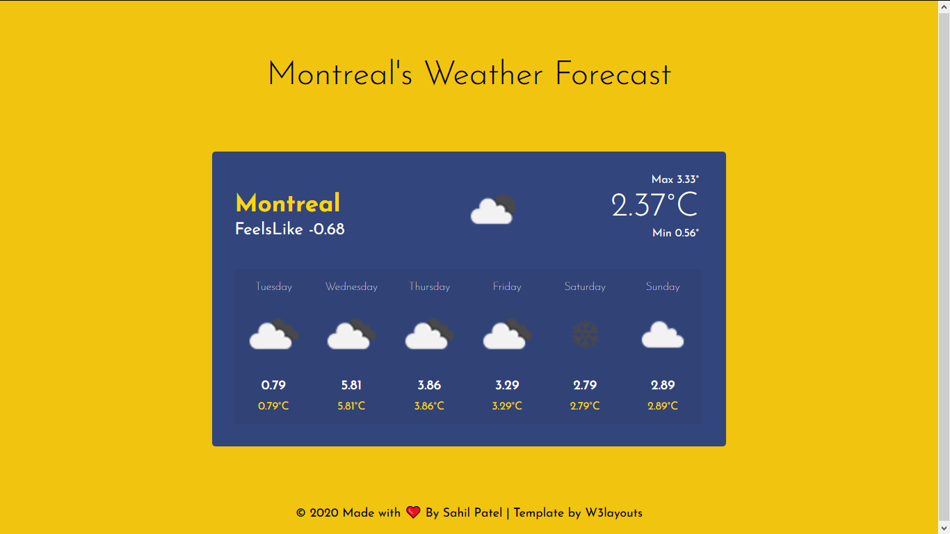 Weather openweathermap