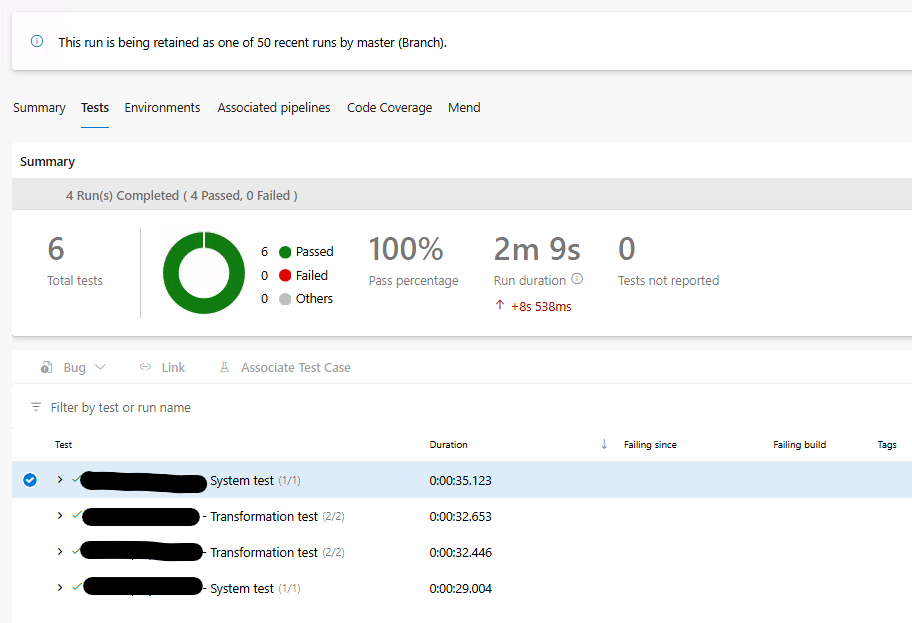 In the Tests section of the pipeline the integration tests are being shown