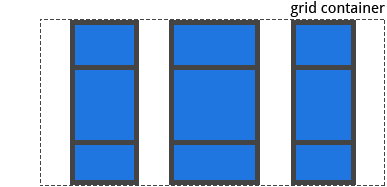 justify-content-space-evenly