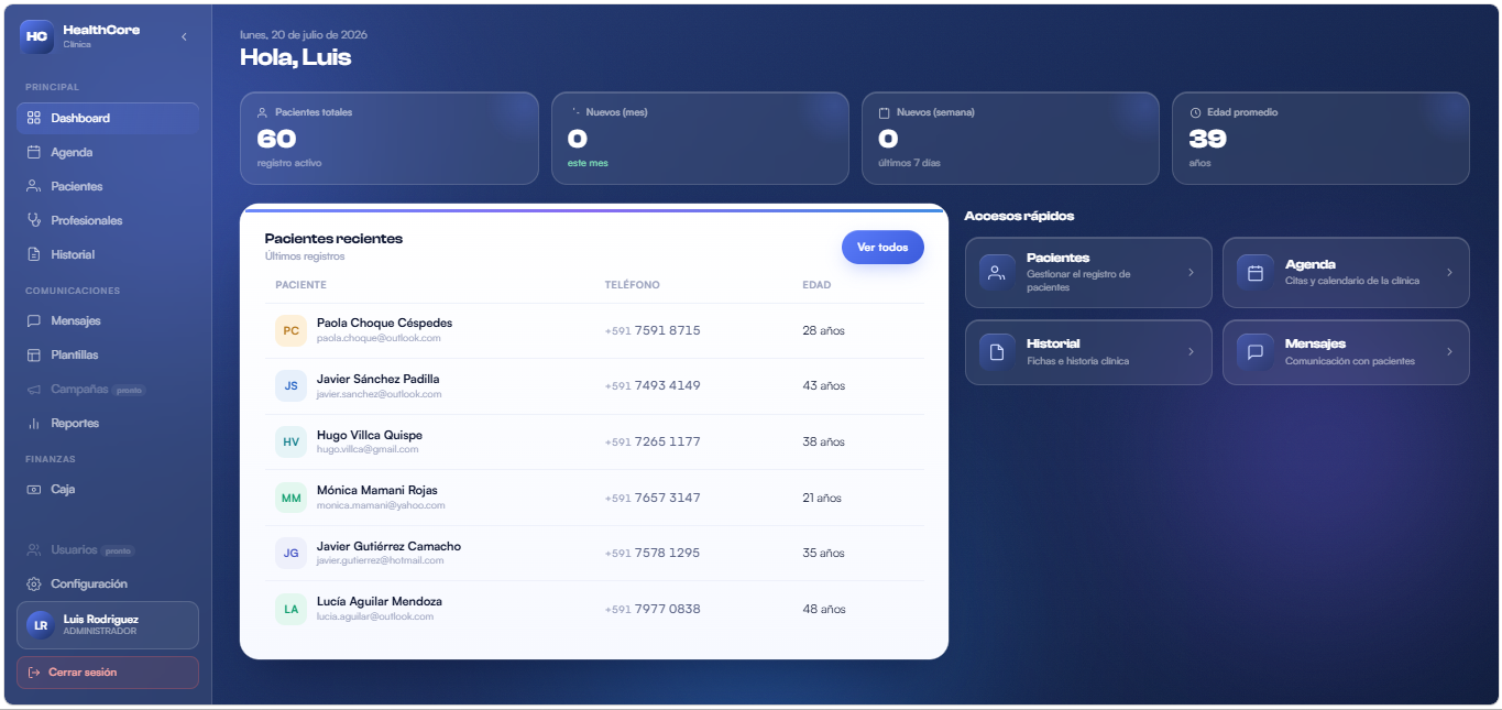 Dashboard de HealthCore