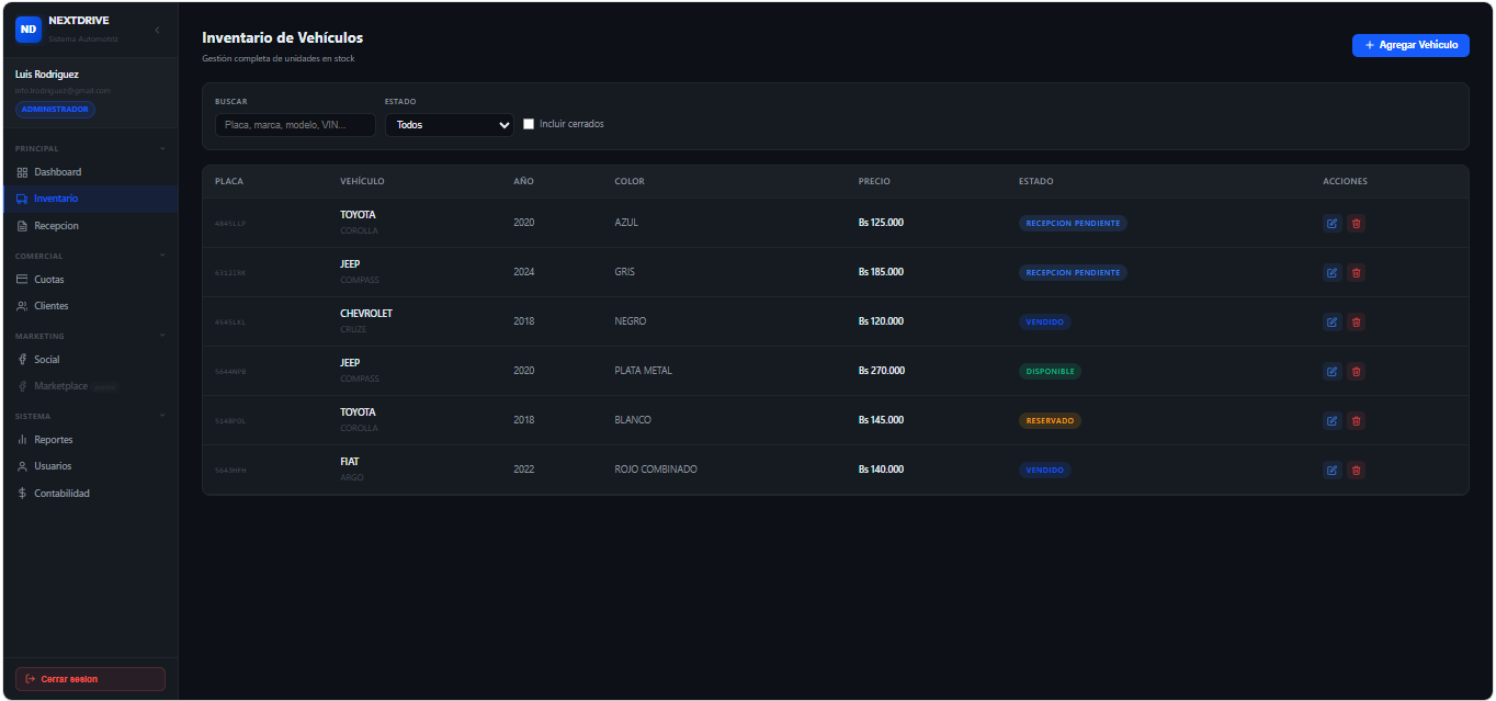 Inventario en NextDrive