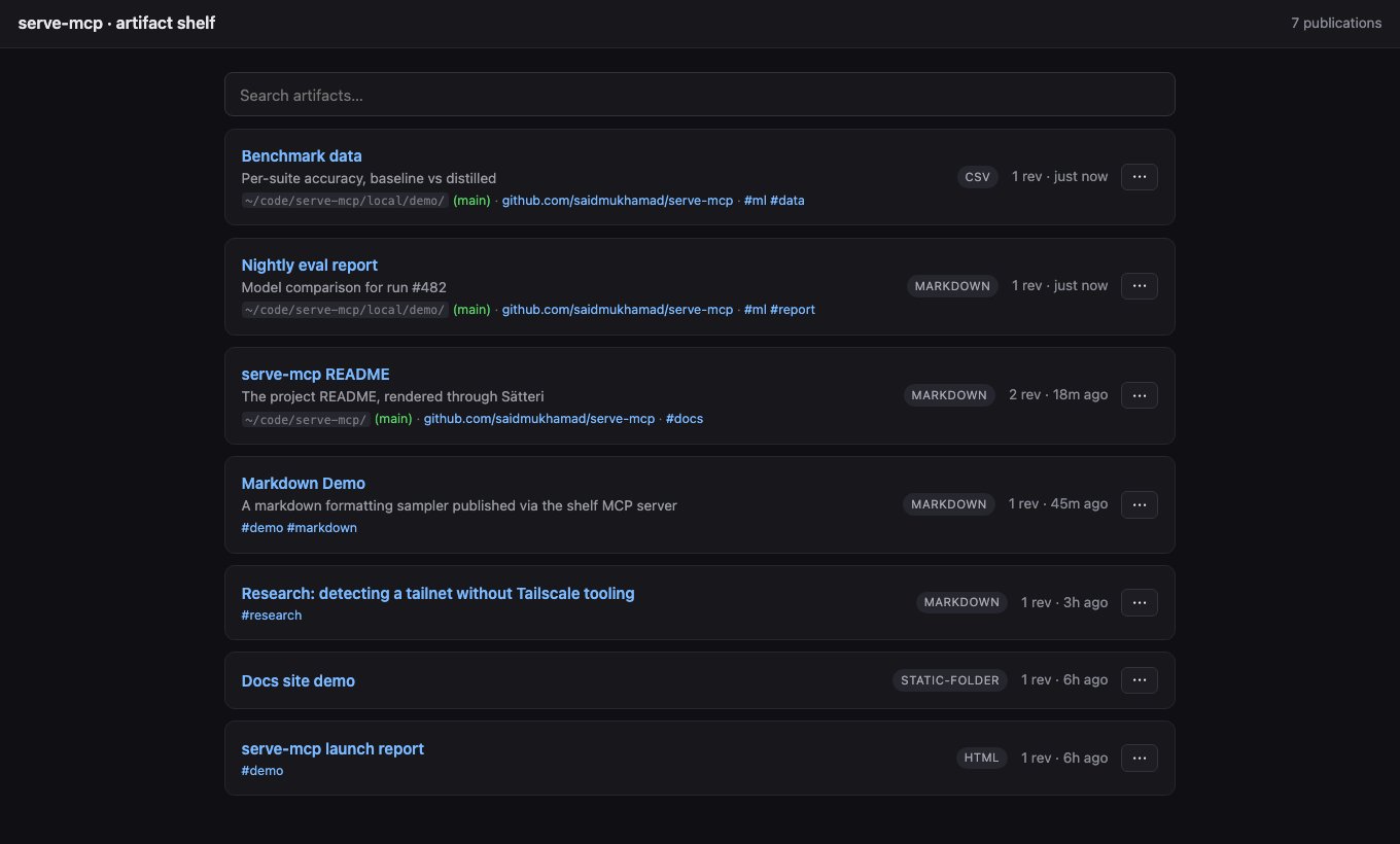 The shelf gallery — cards with git provenance, tags, and a per-item menu