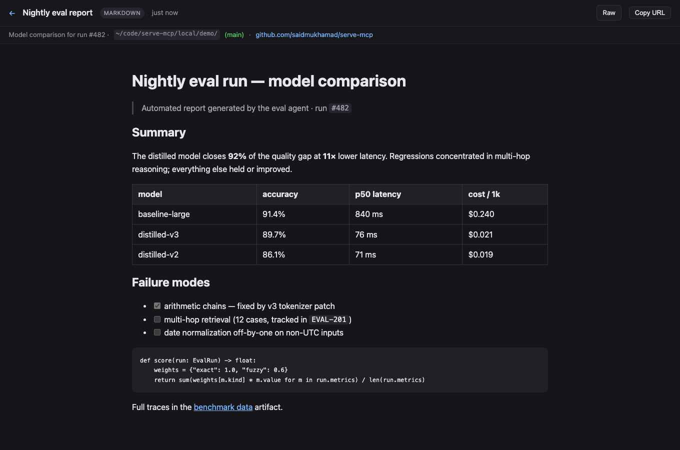 A rendered markdown report with a provenance subbar