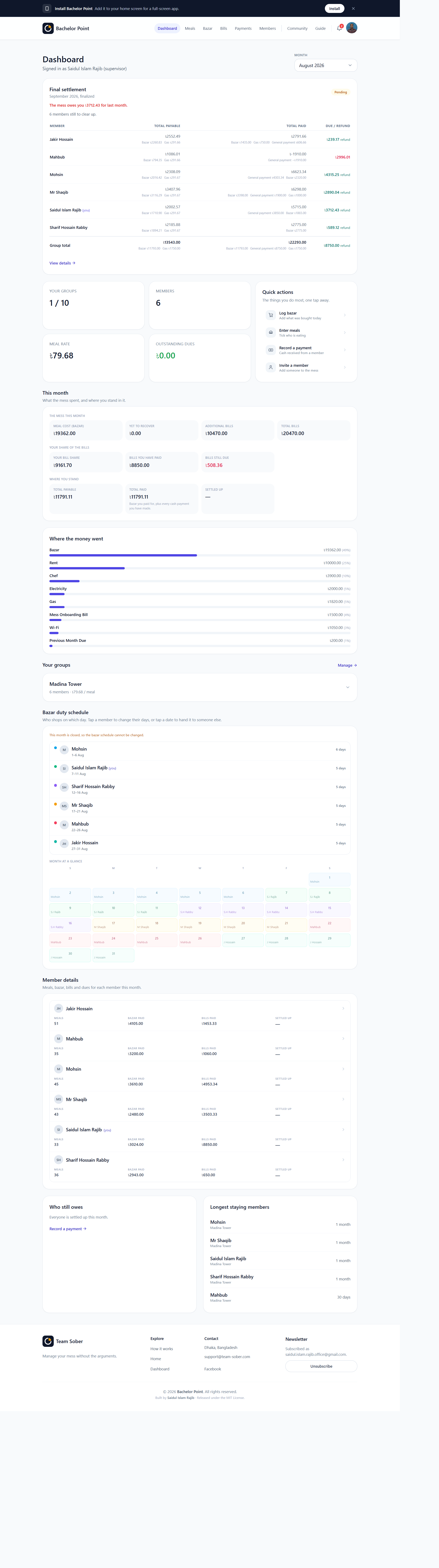 Full Dashboard: final settlement, where the money went, bazar duty schedule