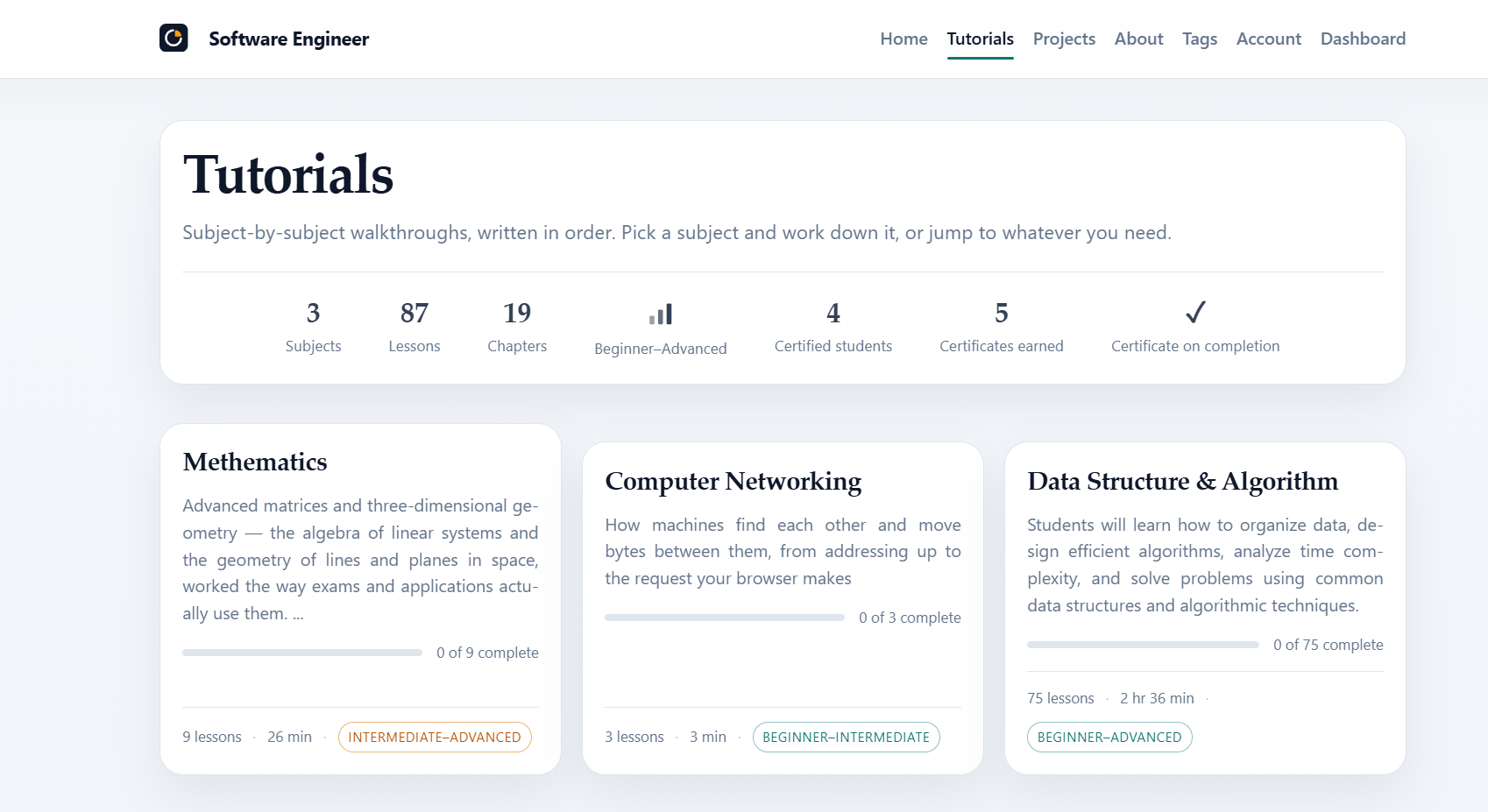 Tutorials overview: 3 subjects, 87 lessons, 19 chapters, certified students and certificates earned