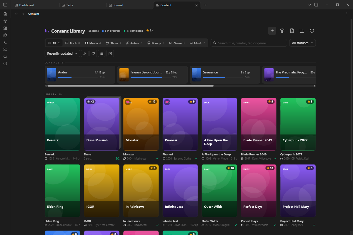 The content library as a grid of covers