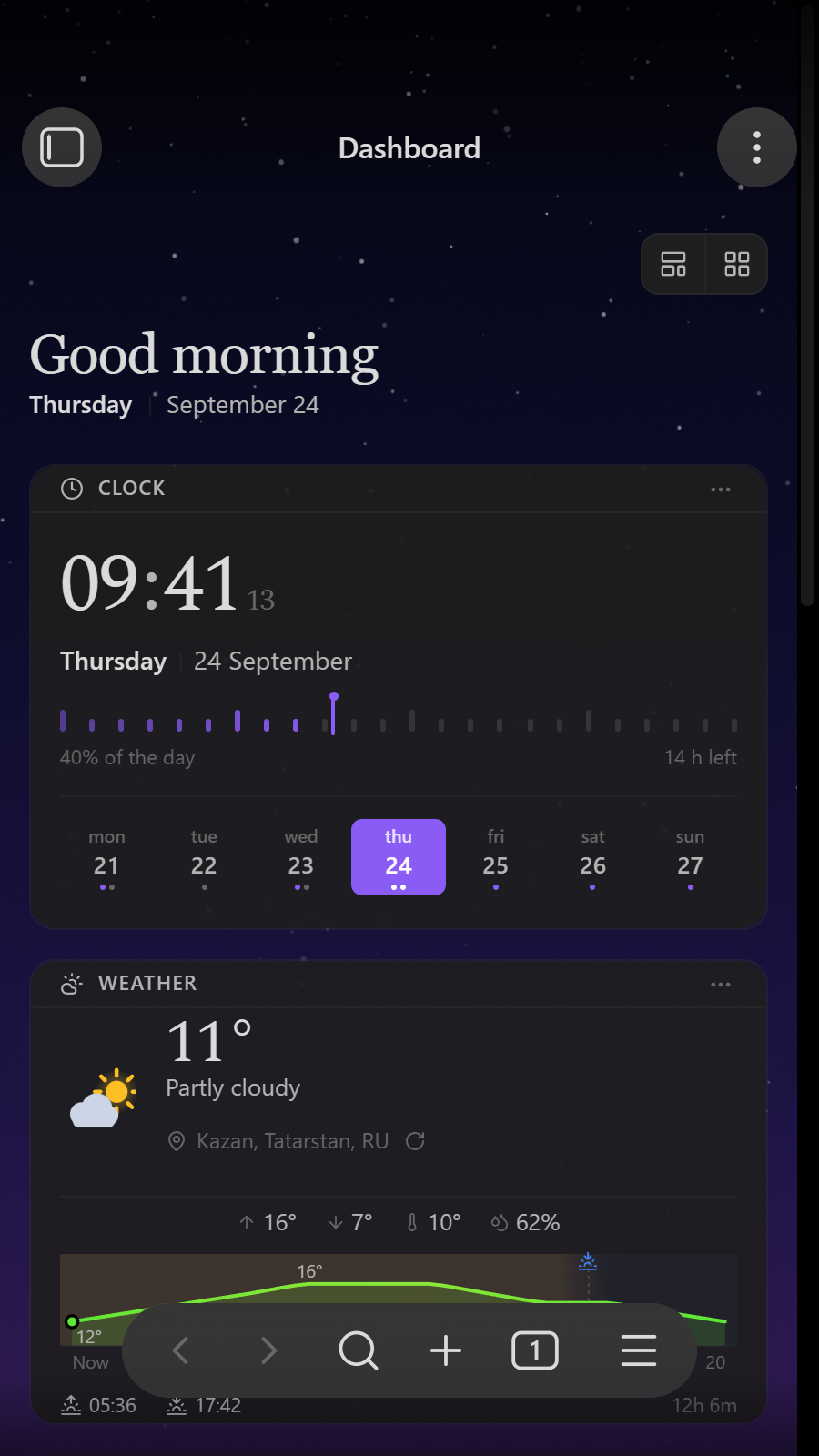 The dashboard on a phone