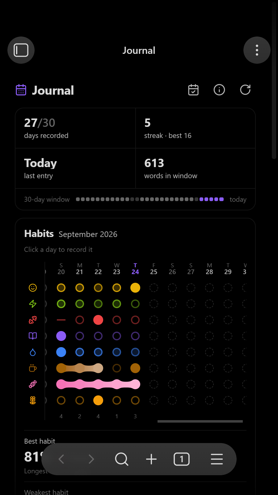The journal on a phone