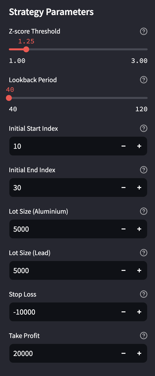 Input Parameters