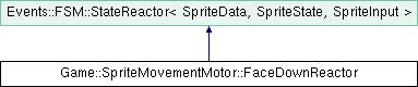 Nymph Game Engine: Game::SpriteMovementMotor::FaceDownReactor Class ...